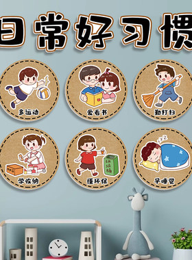 宝宝日常行为好习惯养成自理展板