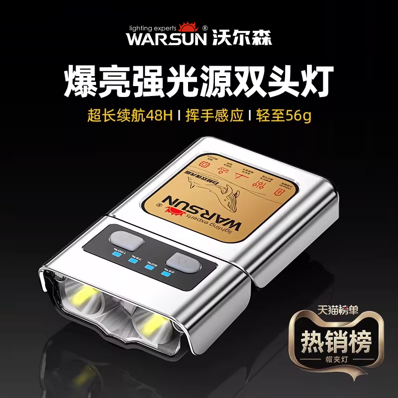 沃尔森夜钓头灯2025新款强光超亮钓鱼专用感应帽夹灯充电超长续航