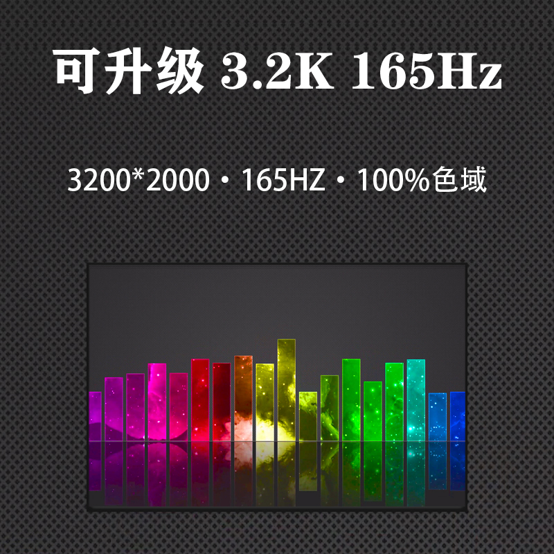 适用联想ThinkBook 16+ 16p Y9000X B160QAN04.S AUOF1A7液晶屏幕