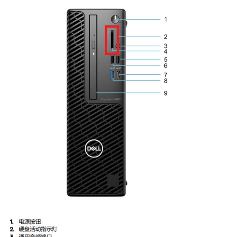 全新dell T3460 VGA HDMI DP TYPE-C PS2串行口转接卡SD读卡器