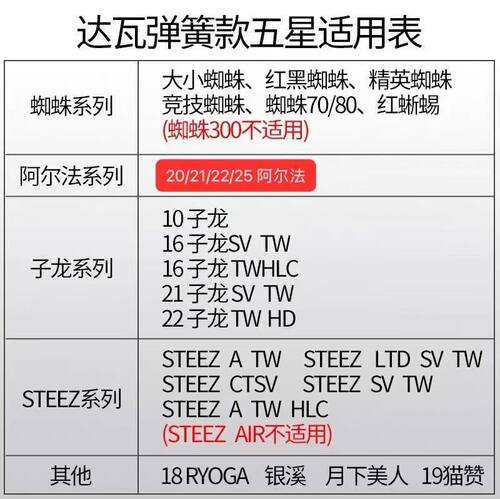 达瓦改装加大六星刹车铝合金材质四弟子火蜥蜴蜘蛛阿尔法