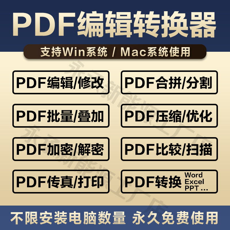 PDF编辑器转换word/excel/ppt/jpg图片PDF修改合并拆分压缩去水印
