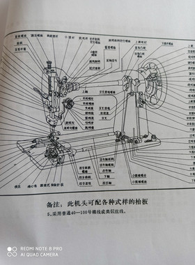 燕牌蝴蝶飞人老式配件零件图家用