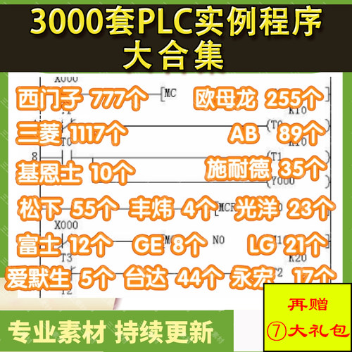 3000套PLC实例程序大合集 自动化控制编程系统电气工程西门子三棱