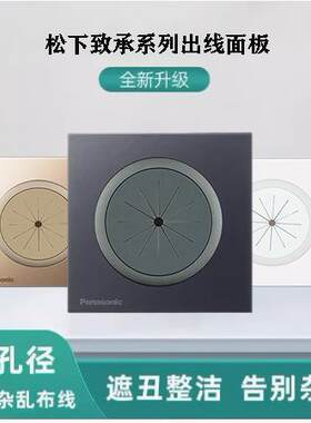 境尚系列穿线面板护线圈盖板