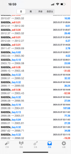 黄金对冲全自动系统跟单量化交易稳定高收益策略系统