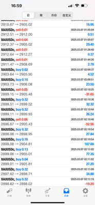 黄金对冲全自动系统跟单量化交易稳定高收益策略系统