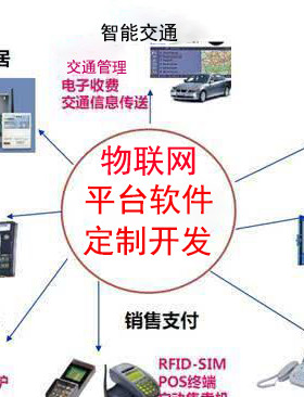 物联网环境智能监测平台管理系统APP数据自动远程采集监控信息化