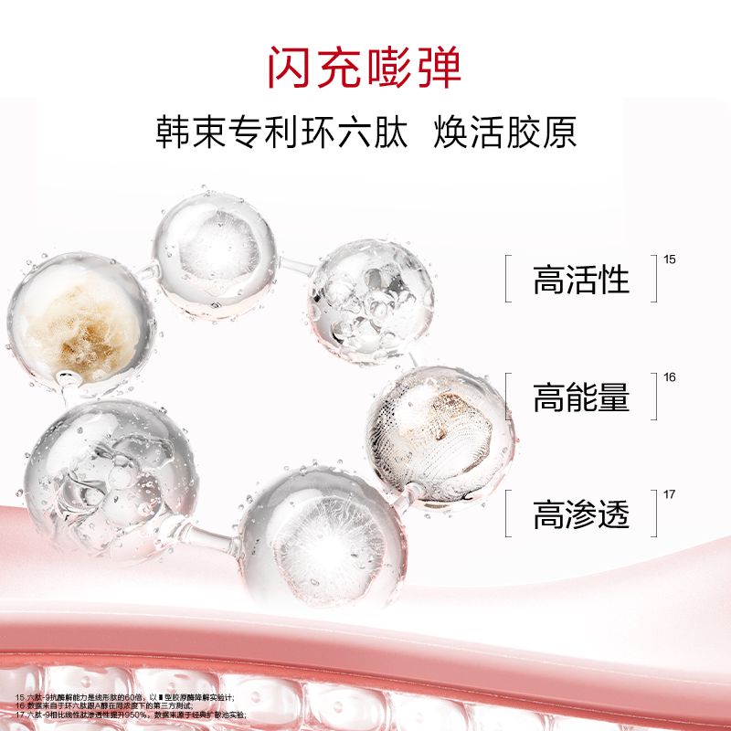 【勿拍，拍下不发货！】韩束闪充次抛精华液环六肽紧致补水护肤