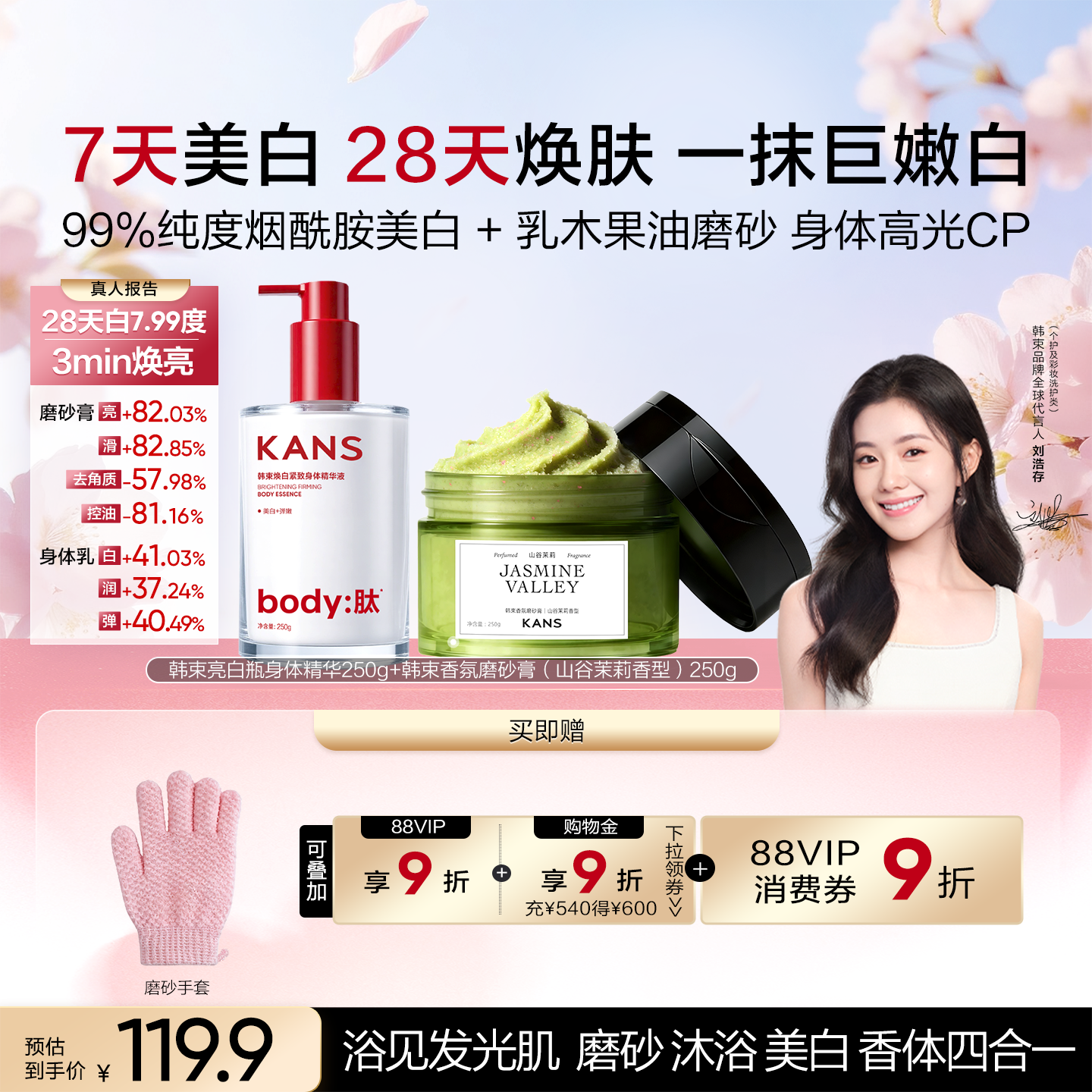 新品韩束香氛果酸身体磨砂膏全身嫩滑清洁去角质疙瘩改善暗沉