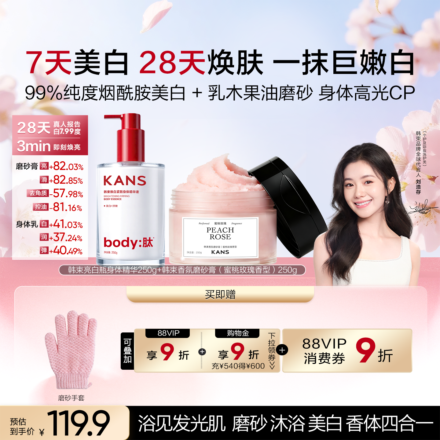 新品韩束香氛果酸身体磨砂膏全身嫩滑清洁去角质疙瘩改善暗沉