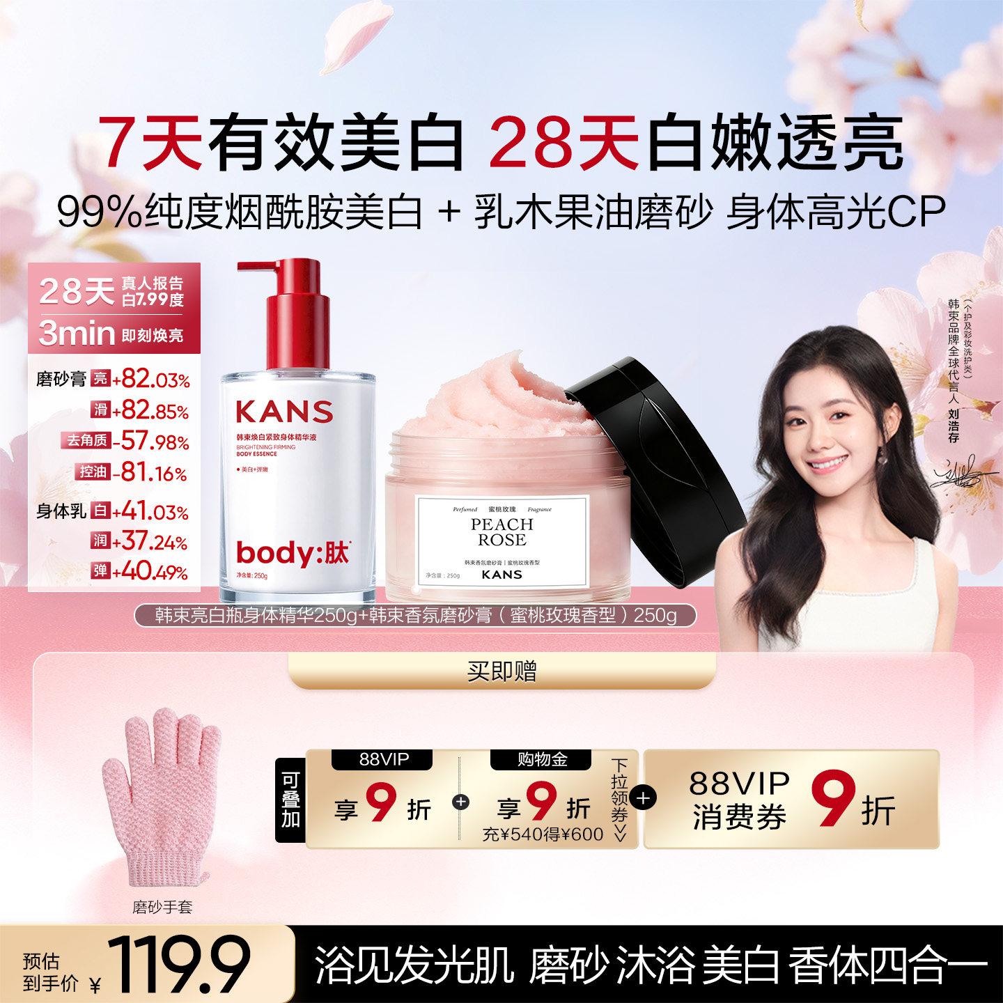 KANS新品韩束香氛果酸身体磨砂膏全身嫩滑清洁去角质疙瘩改善暗沉