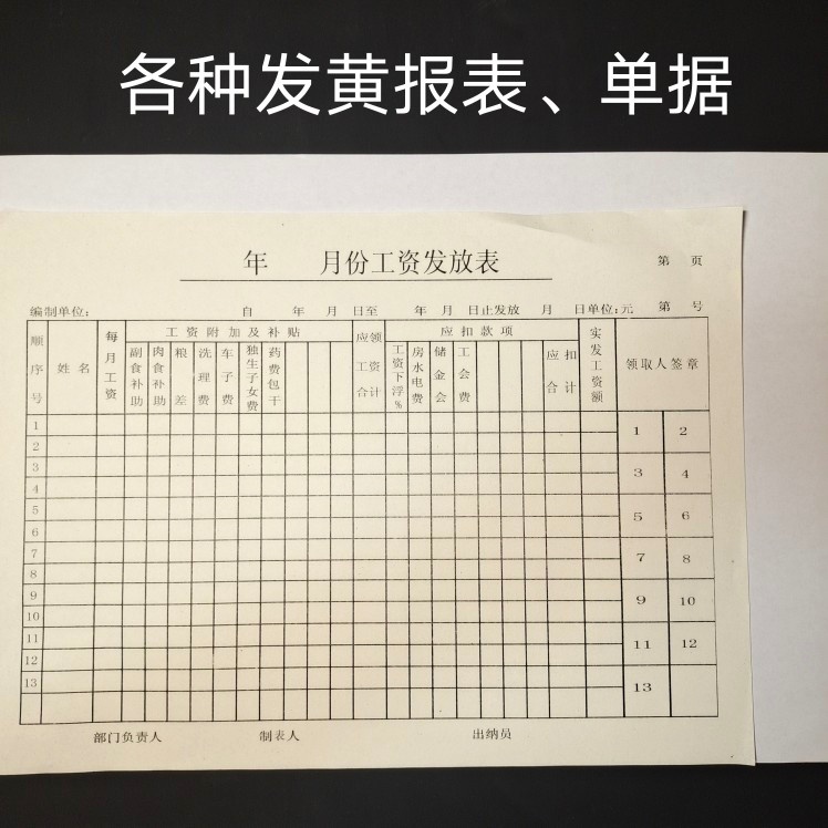 1999年2000年老旧库存发黄月份工资结算发放明细表考勤会计报表