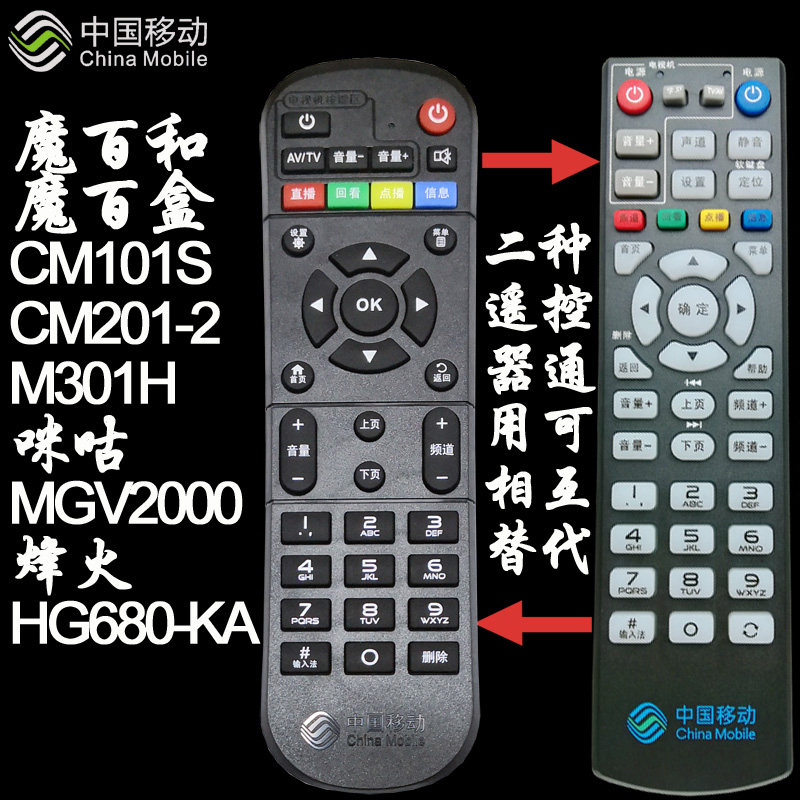 中国移动4k网络电视魔百盒适用于华为cm101s 中兴zxv10 b860av1.