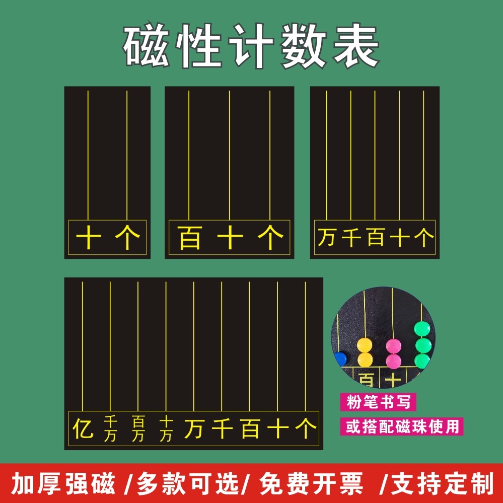 磁性计数表黑板贴计数器数学教具教师专用十进制大号三档五档九档