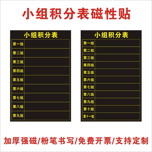 心浩小组积分表加厚强磁易擦易写
