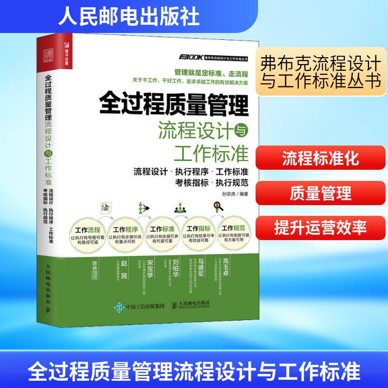 全过程质量管理流程设计与工作标准 流程设