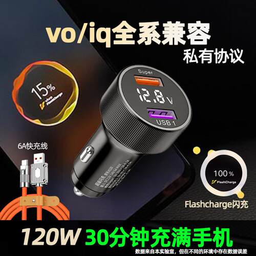 适用VIVO/IQOO超级快充车载