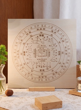 复刻经典二十八星宿节气河图地支方位图传统文化方正实木摆件30cm