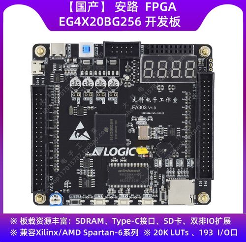 开发板学习板国产FPGAXILINX芯片