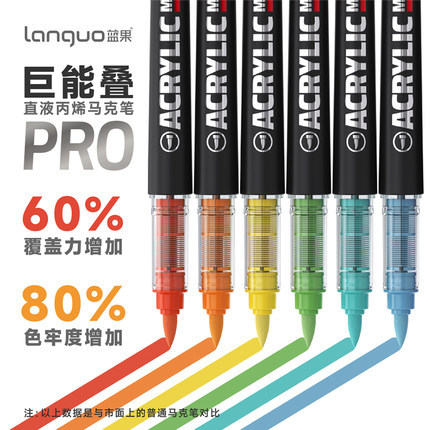 蓝果巨能叠重彩PRO直液式丙烯马克笔套装192色软头美术绘画专用