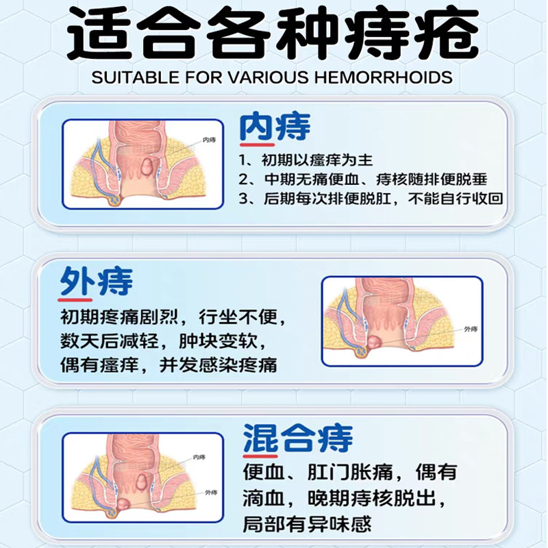 王泰林痔疮1模板,婴童洗护,止痒膏,淘宝优惠券,粉丝福利购,淘宝优惠卷