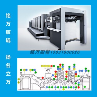海德堡速霸CD102胶辊包胶靠版水辊匀传墨辊水斗辊舔墨辊