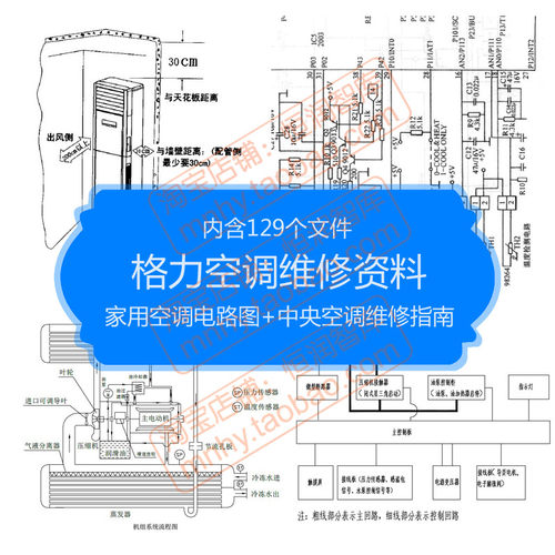 格力空调资料维修图纸家用电路图控制板图中央内机分体故障代码 - 封面