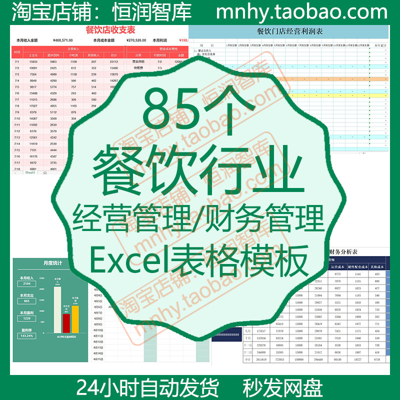 餐饮行业Excel表格模板财务月报管理系统排班表营业情况日报自动