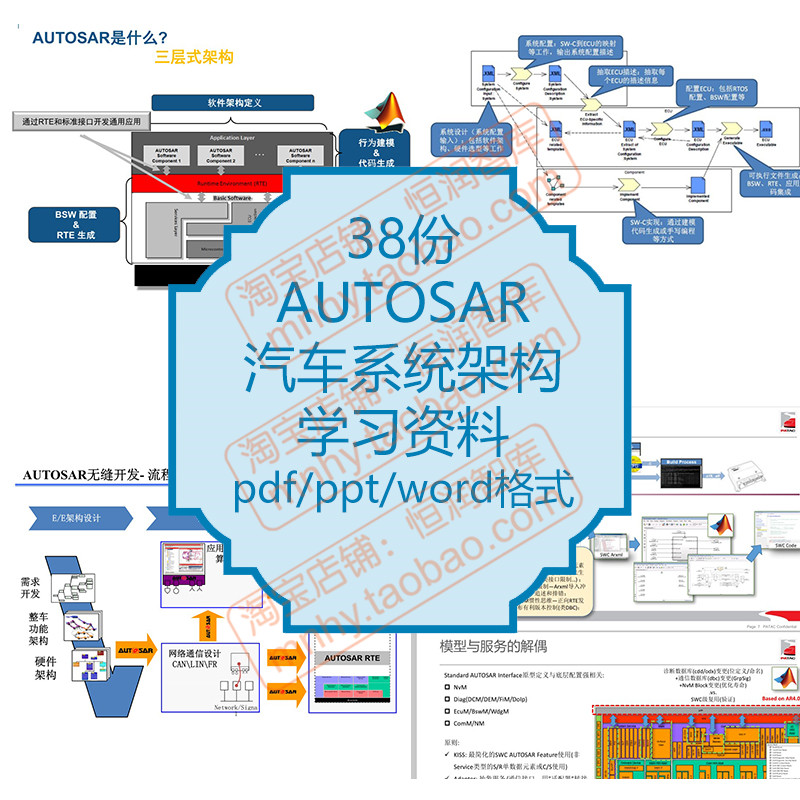 AUTOSAR汽车系统架构资料标准体系分层控制开发流程模块工程师