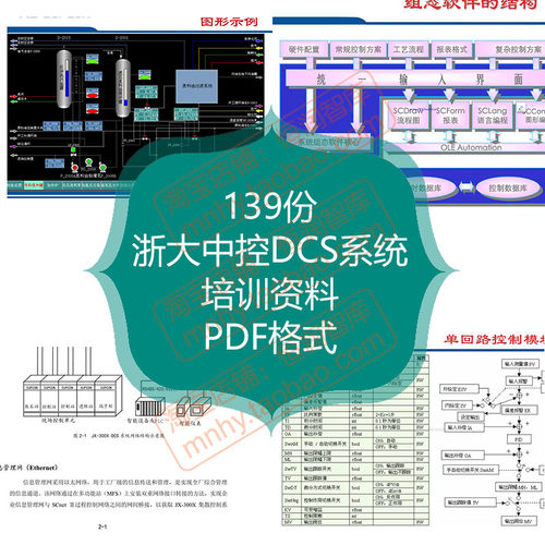 浙大中控DCS控制系统资料ECS700使用手册JX-300XP组态编程流程图 - 封面