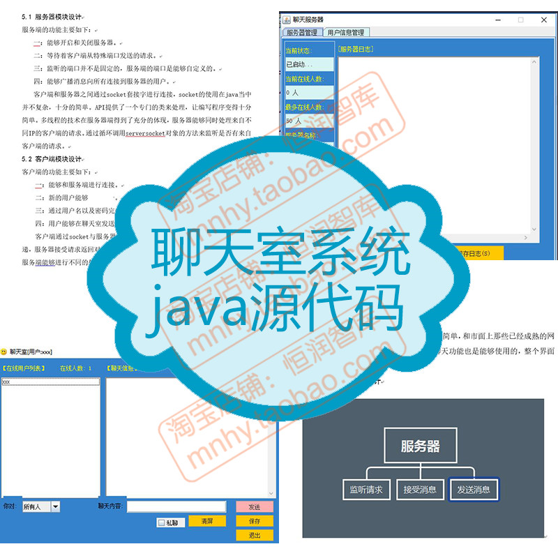 聊天室系统java源代码源码设计Eclips实现socket程序实例网上网络