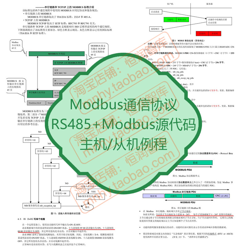 Modbus通信协议RS485源代码主机例程从机STM32源码案例程序F103