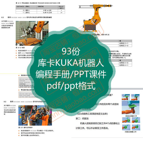 库卡KUKA机器人编程手册PPT课件运动参数控制系统结构化流程工业