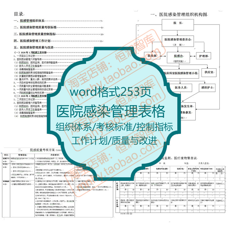 医院感染管理手册院感管理组织体系质...