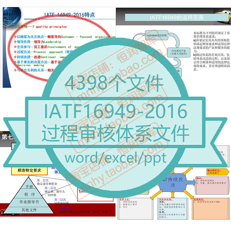 IATF16949-2016过程审核体系文件程序表单管理评审规范控制方法 商务/设计服务 设计素材/源文件 原图主图