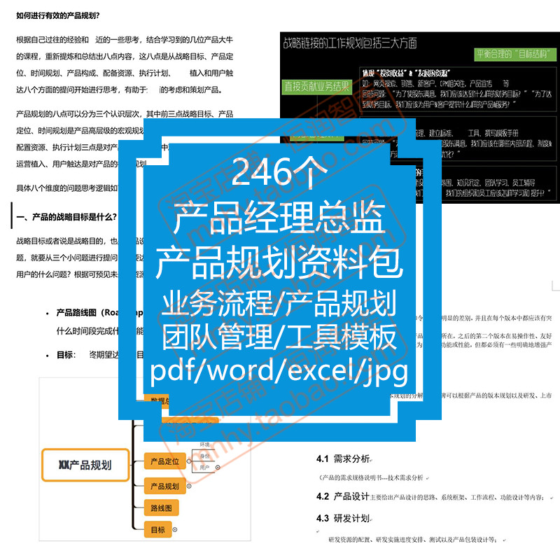 产品经理总监规划资料包工具模板团队管理业务流程方案干货文档 商务/设计服务 设计素材/源文件 原图主图