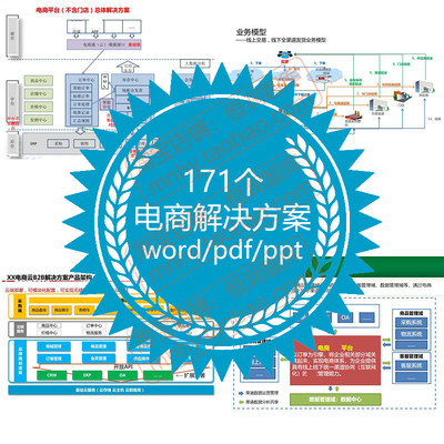 电商解决方案电子商务平台商城建设系统架构跨境网络营销设计网站