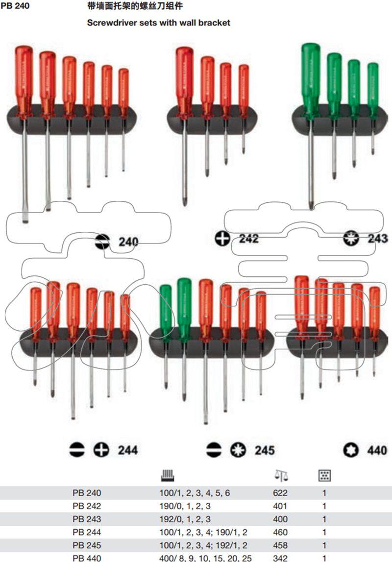 SWISS PB SWISS TOOLS 240|242|243|244|245|440 스크루드라이버[벽면 브래킷 포함]