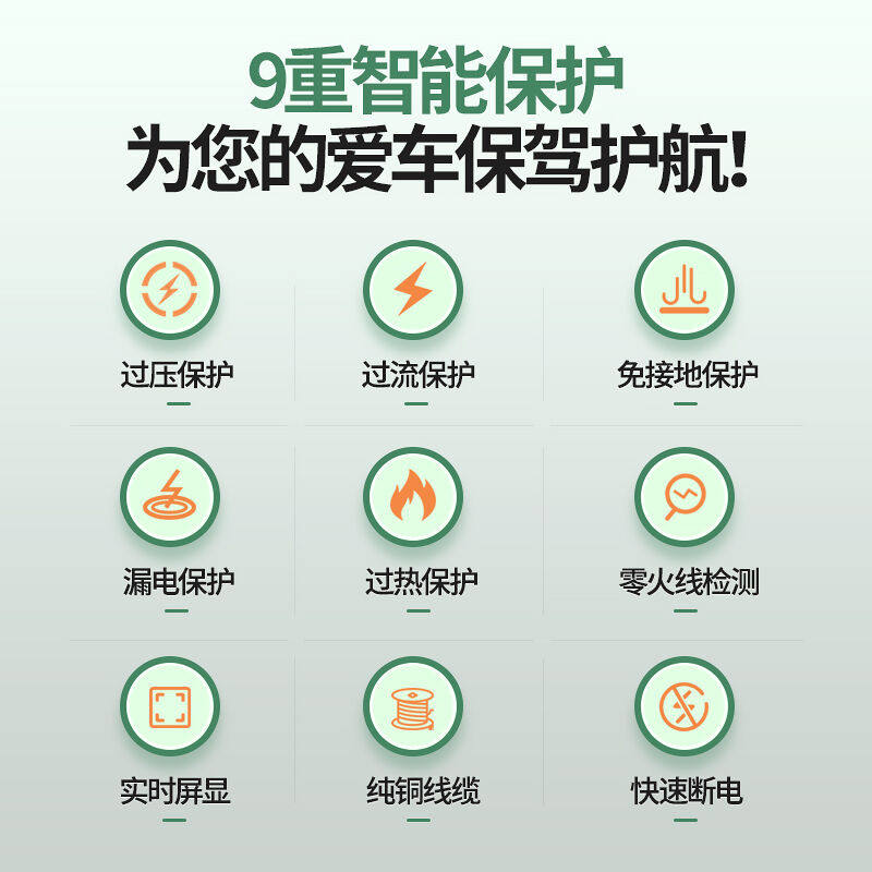 厂家梦多福新能源电动汽车接地宝五菱宏光mini比亚迪小蚂蚁欧拉奇怎么看?