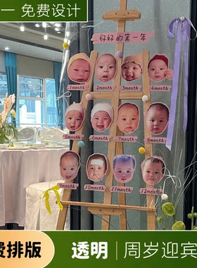 亚克力迎宾牌定制宝宝百日周岁宴