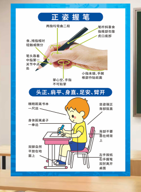 小学生正确握笔姿势图贴画
