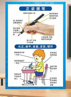 小学生正确握笔姿势图贴画