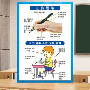 小学生正确握笔姿势图儿童标准坐姿正确写字挂图硬笔书法教室海报