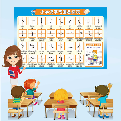 汉字基本笔画笔顺偏旁部首名称书