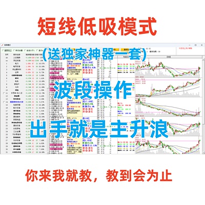 短线低吸神器（均线指标量能趋势热点排行突破跟庄模式）