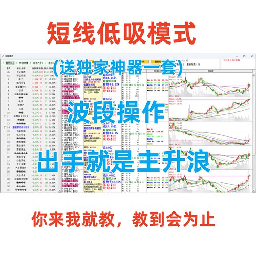 短线低吸神器（均线指标量能趋势热点排行突破跟庄模式）