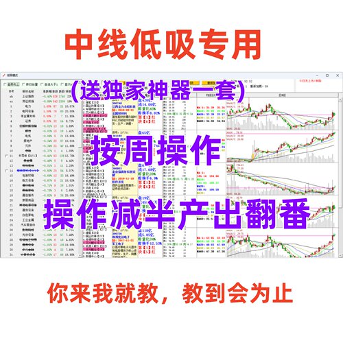 中线低吸神器&题材板块轮动跟庄首阴弱转强指标顺势突破箱体战法