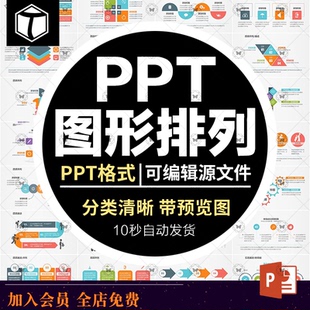 ppt模板图表排列流程图并列递进循环目录步骤对比关系数据分析
