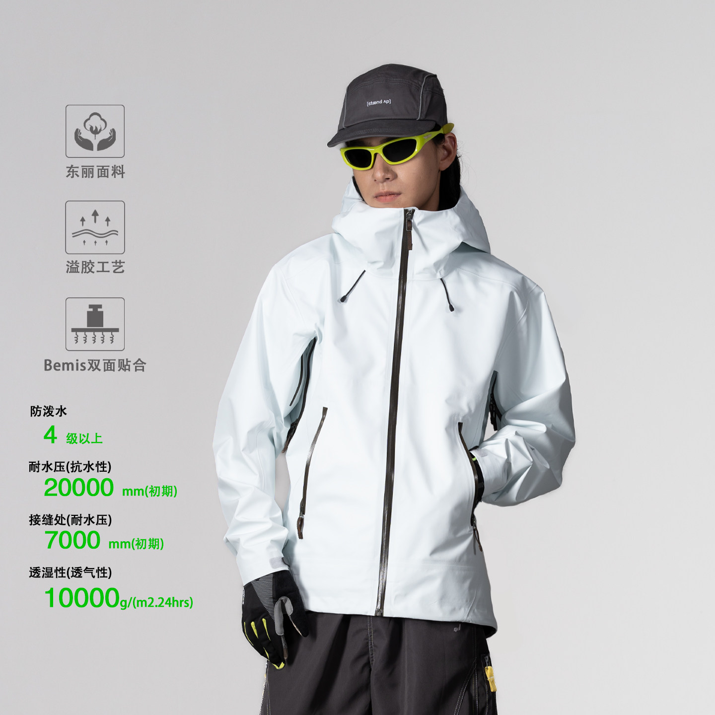 gore认证代工专业户外冲锋衣东丽Dermizax 3L | 都叫我老盖